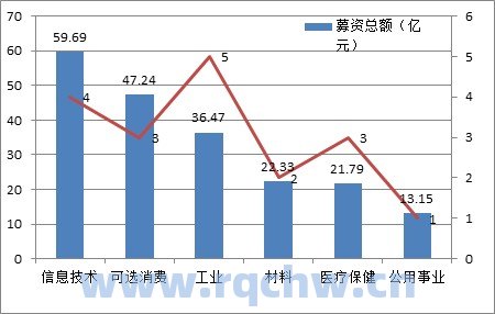 股票行情快报：中文在线（300364）9月20日主力资金净卖出299.60万元