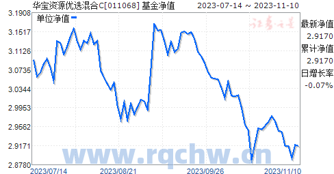 前日日元汇率—日元汇率持续走低，投资者需警惕