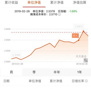 中国海防股票价格（中国海防 股价）