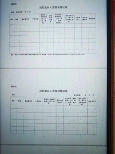 北京疫情确诊小区名单（北京疫情确诊小区名单最新）