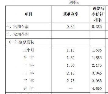 521日元等于多少人民币（5209日元等于多少人民币）