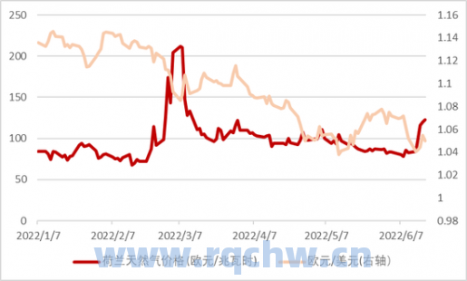 日本汇率历史更低点多少（日本当年汇率升值）
