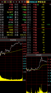 香港联交所：发现约350家股票发行人上市年费收费出现误差