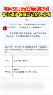 上海新增本土确诊3238例（上海新增2本地确诊行动轨迹）