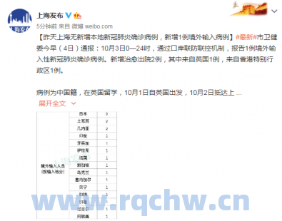 上海新增本土确诊245例（上海新增2本地确诊行动轨迹）