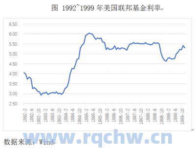上海住房贷款二套利率;上海二套房贷利率重要信息