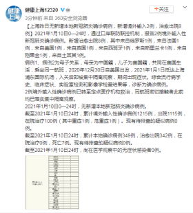 上海新增本土确诊234（上海新增2本地确诊）
