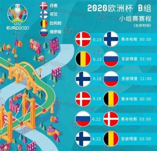 2021欧洲杯小组排名（21年欧洲杯小组排名）