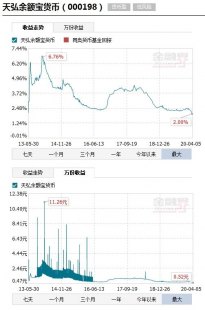 徐州换日元：汇率中心的热门选择