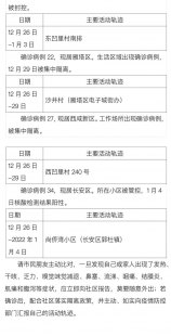 杭州西湖区新冠疫情有关杭州西湖新增确诊人数的详细内容（杭州西湖最新）
