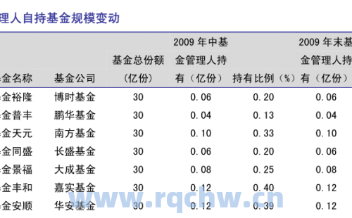 中国中铁股票（中国中铁股票行情601390）