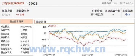中国医药股票行情及投资分析