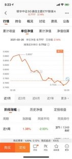 12月4日华夏中证5G通信主题ETF联接A净值0.9165元，下跌0.56%