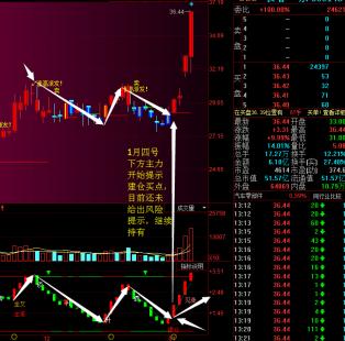中国航天动力股票;中国航天动力股票：势头强劲，前景看好