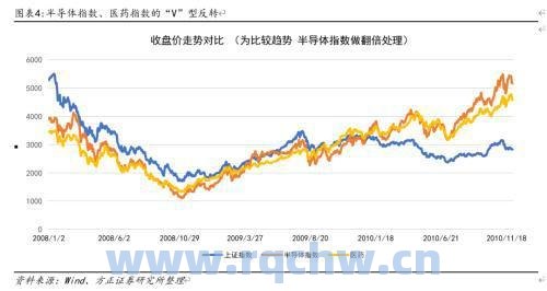 京天利股票历史行情：回顾过去，展望未来