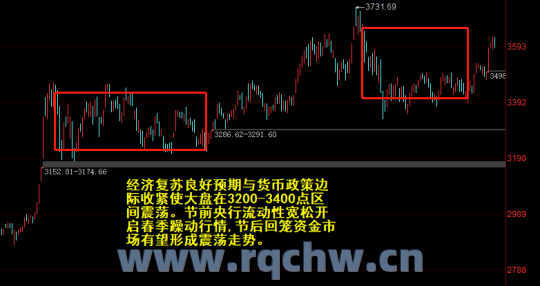 600628上海本地股（上海本地股票一览表2020）