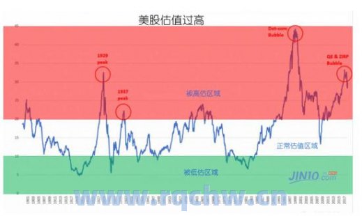 中信证券股票历史行情：回顾过去，展望未来