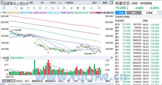 上海房贷利率上调，购房负担增加