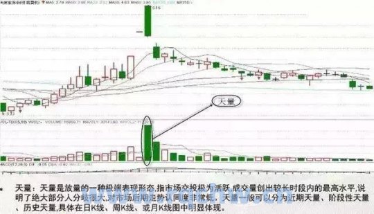 中国锂业股票行情,中国锂业股票行情：市场潜力巨大，投资价值备受关注