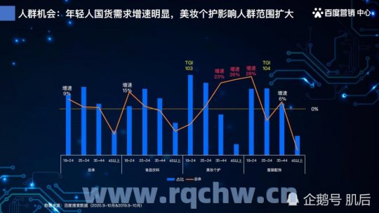 杭州2手房贷款利率一览