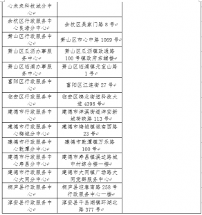 杭州市民卡中心办理流程详解,杭州市民卡使用指南（杭州市民卡在哪里办理需要些什么东西）
